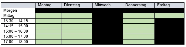 Standort Kirchlindach