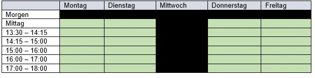 Standort Kirchlindach